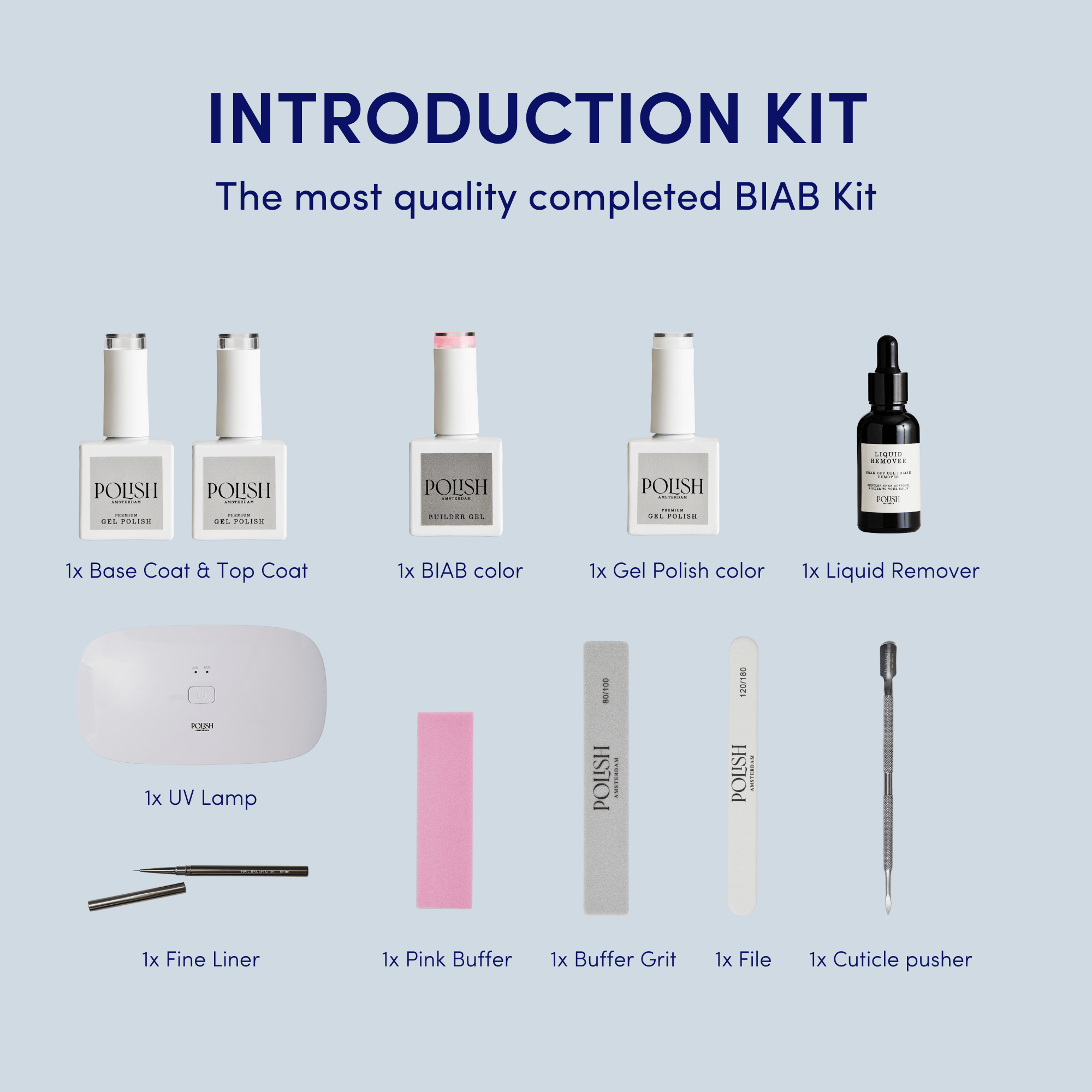 Introduction Kit - Polish Amsterdam